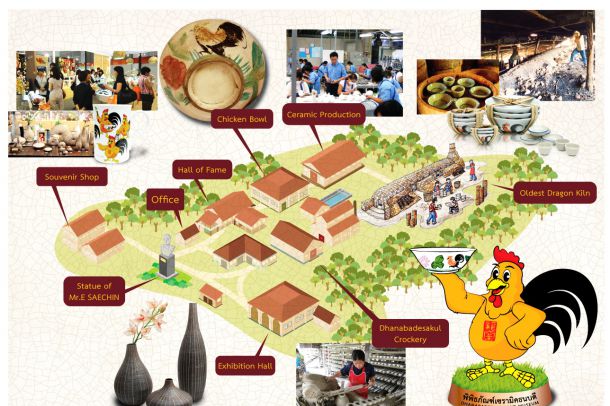 พิพิธภัณฑ์เซรามิคธนบดี - Image 5