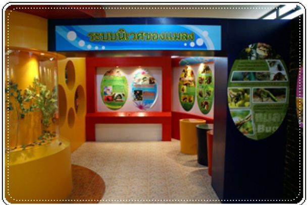 ศูนย์วิทยาศาสตร์เพื่อการศึกษาขอนแก่น - Image 3