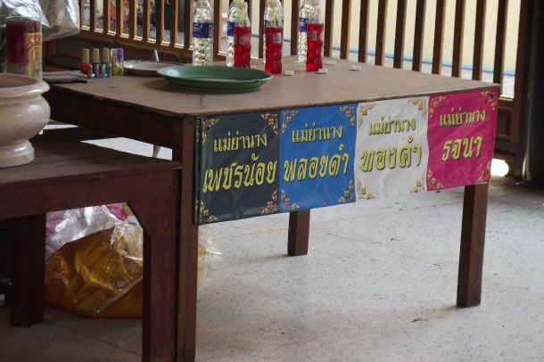 พิพิธภัณฑ์เรือยาว วัดส้มเสี้ยว - Image 5