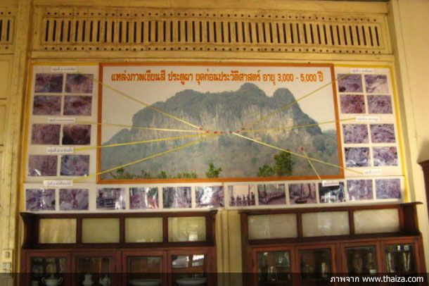พิพิธภัณฑ์บ้านป่องนัก ค่ายสุรศักดิ์มนตรี - Image 3