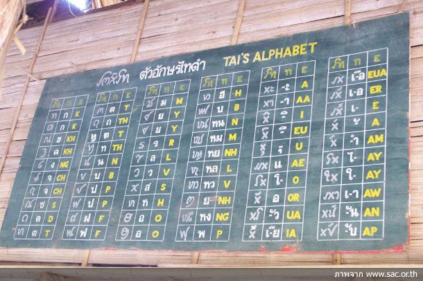 ศูนย์วัฒนธรรมไทดำ บ้านนาป่าหนาด - Image 3