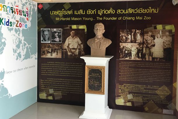 แหล่งการเรียนรู้  Zoo Kids  Zone - Image 5